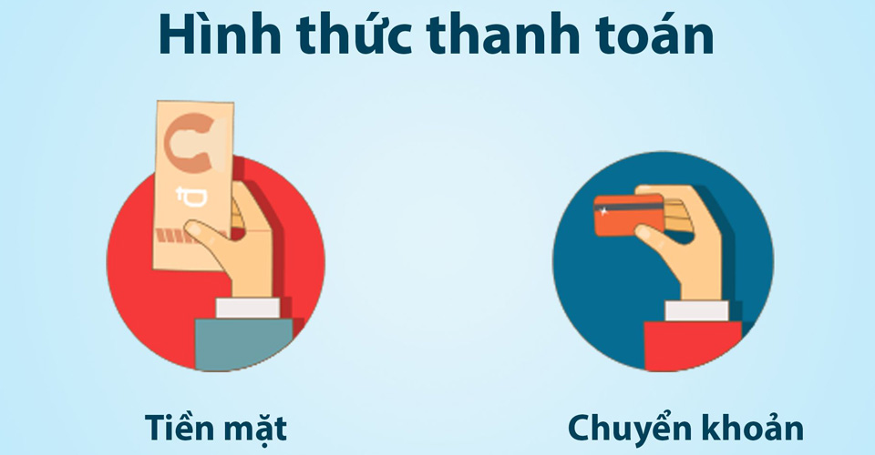 Quy định và hình thức thanh toán của công ty Smartek